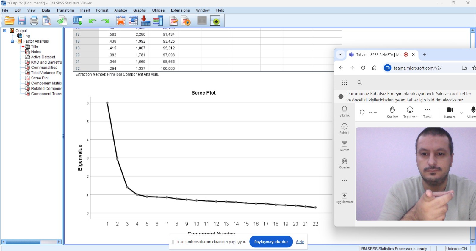 MEÜSEM'de “SPSS İle Parametrik ve Parametrik Olmayan Test Analizleri”